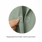 close up af magneterne 